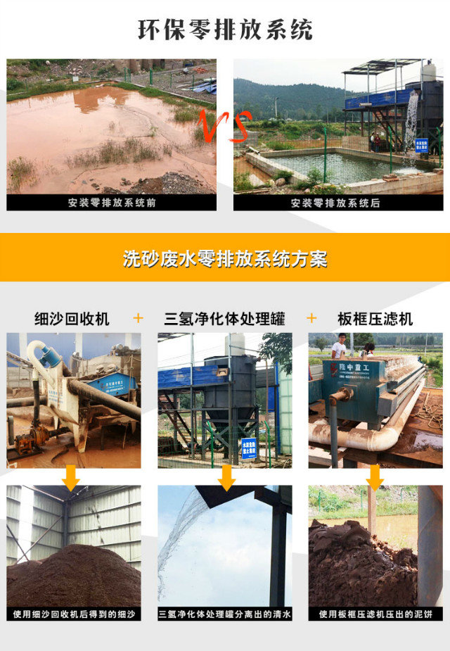 零排放—細(xì)沙回收機(jī).jpg